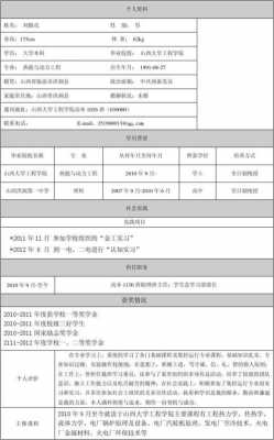 简历模板带自考学历的-第1张图片-马瑞范文网