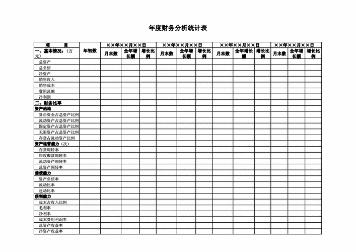 年终账务分析模板_年终财务账本包含哪些-第1张图片-马瑞范文网