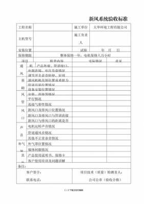 风机盘管验收报告模板下载-风机盘管验收报告模板-第2张图片-马瑞范文网