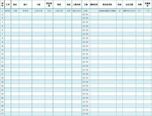 人员资料台账模板（人员资料表模板）-第3张图片-马瑞范文网