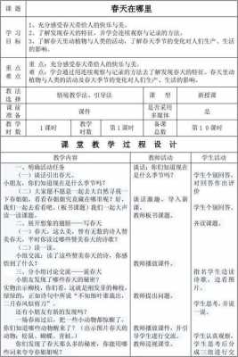 小学思品教案模板范文 小学思品万能教学设计模板-第2张图片-马瑞范文网