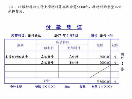 公司成本票怎么做账 公司成本的票子模板-第3张图片-马瑞范文网