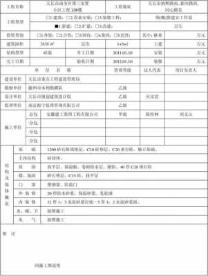 建筑模板译文_建筑模板译文大全-第2张图片-马瑞范文网