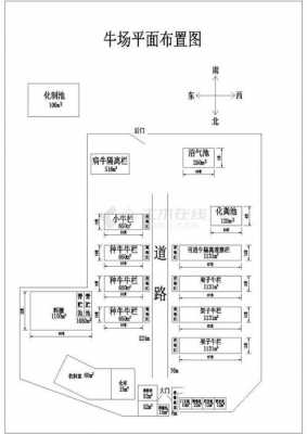 畜牧规划合同模板（畜牧规划设计图）-第1张图片-马瑞范文网