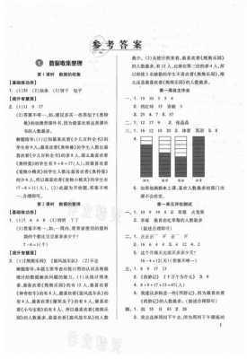 伴你学模板二年级（人教版二年级伴你学全部答案）-第2张图片-马瑞范文网