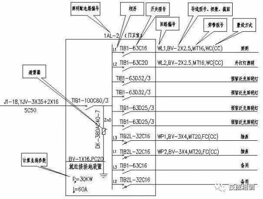 配电图启动申请模板（配电图是什么意思）-第2张图片-马瑞范文网