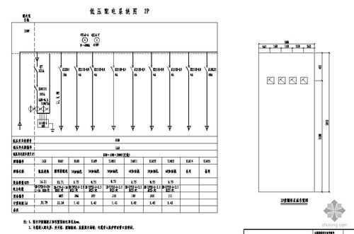 配电图启动申请模板（配电图是什么意思）-第1张图片-马瑞范文网