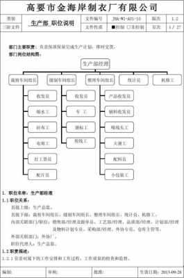 生产部部门简介-公司生产部门简介模板-第2张图片-马瑞范文网