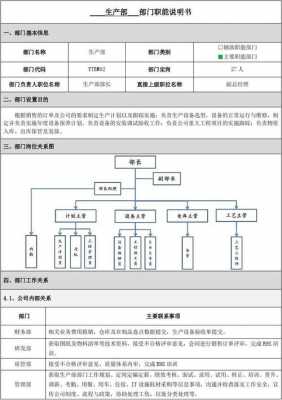 生产部部门简介-公司生产部门简介模板-第1张图片-马瑞范文网