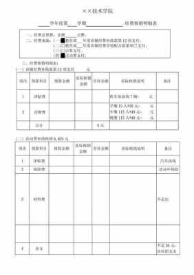 费用核销的账务处理 ka费用核销标准模板-第3张图片-马瑞范文网