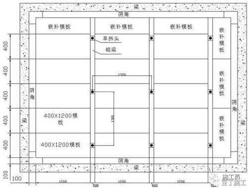 楼面板模板是提取哪个工程量 楼面板的模板-第3张图片-马瑞范文网