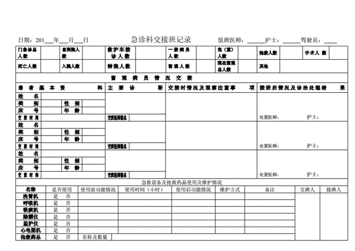 急诊科日常交班模板,急诊科护士交班内容什么 -第3张图片-马瑞范文网