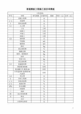 工程报价单简易范本-第1张图片-马瑞范文网