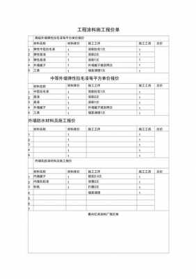 工程报价单简易范本-第3张图片-马瑞范文网