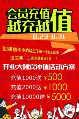 活动发朋友圈的模板_活动朋友圈怎么写-第3张图片-马瑞范文网