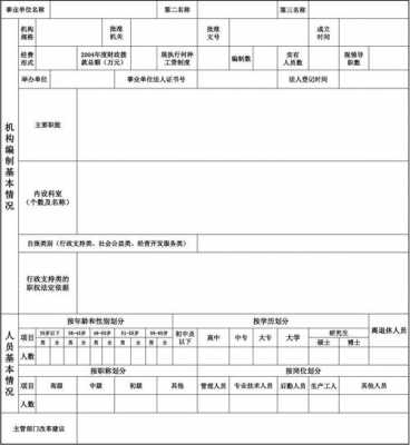 技术部调机记录模板怎么写 技术部调机记录模板-第3张图片-马瑞范文网