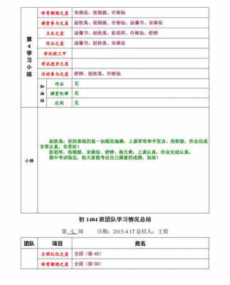 班级通报怎么写-第2张图片-马瑞范文网