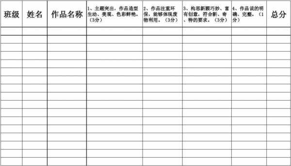 手工比赛评分表-diy比赛评分模板-第2张图片-马瑞范文网