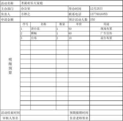 大学活动经费表格模板怎么做-大学活动经费表格模板-第3张图片-马瑞范文网