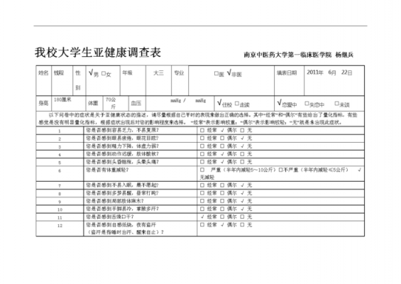 亚健康调查问卷模板（亚健康社会调查报告）-第3张图片-马瑞范文网