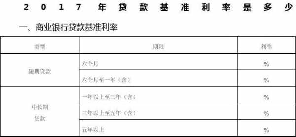 算银行贷款利息模板-第3张图片-马瑞范文网