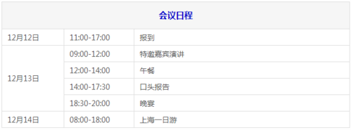 国际会议口头报告模板_会议口头报告的要点和技巧-第3张图片-马瑞范文网