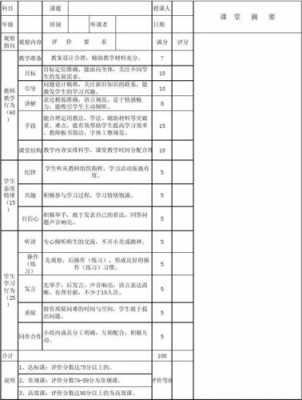 学生上课评价模板_学生上课情况评价表的评语大全-第2张图片-马瑞范文网