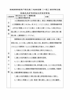 专家论证评审报告模板_专家论证和评审的区别-第1张图片-马瑞范文网