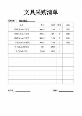 单位文具采购 采购文具的模板-第1张图片-马瑞范文网