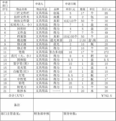 单位文具采购 采购文具的模板-第2张图片-马瑞范文网