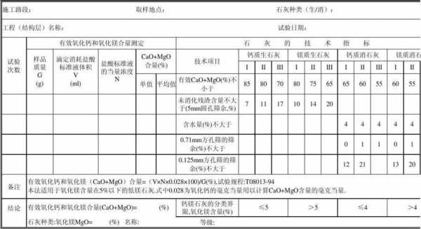 表格模板氢氧化钙-第2张图片-马瑞范文网