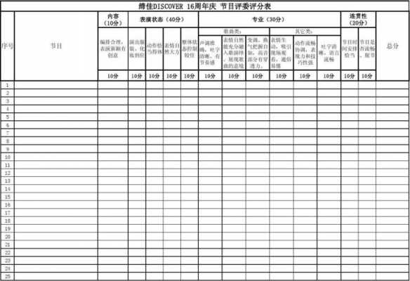 节目评委点评用语 评委节目打分模板-第1张图片-马瑞范文网