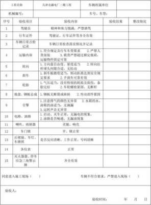 车辆验收清单模板下载-车辆验收清单模板-第2张图片-马瑞范文网