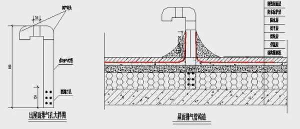 分缝板是什么-分缝板和模板的区别-第2张图片-马瑞范文网