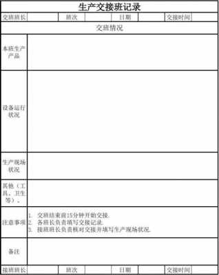  生产车间交接记录模板「生产车间交接班内容包括哪些」-第2张图片-马瑞范文网