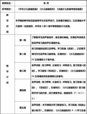 声乐教学计划表模板_声乐学期授课计划-第3张图片-马瑞范文网