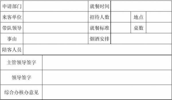 吃饭通知模板-第3张图片-马瑞范文网