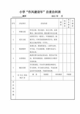 自查自纠表格模板_自查自纠记录表怎么填-第2张图片-马瑞范文网