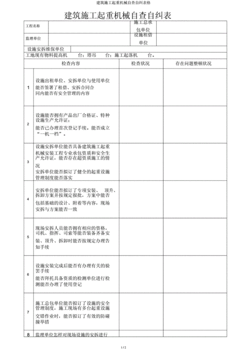 自查自纠表格模板_自查自纠记录表怎么填-第3张图片-马瑞范文网