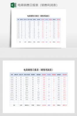 销售利润日报表-第2张图片-马瑞范文网