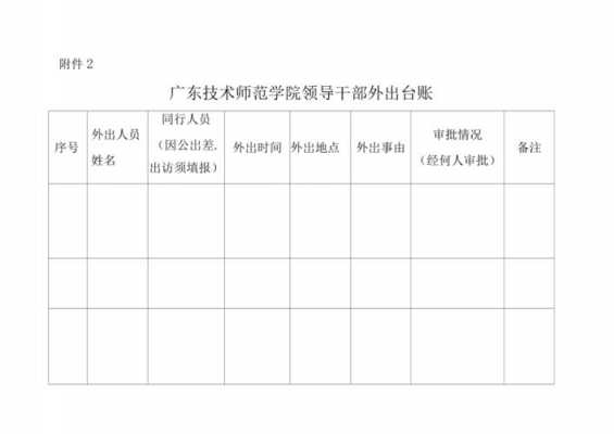 外出优秀人才台帐模板_外出优秀人才台帐模板图片-第1张图片-马瑞范文网