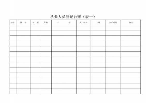 外出优秀人才台帐模板_外出优秀人才台帐模板图片-第2张图片-马瑞范文网