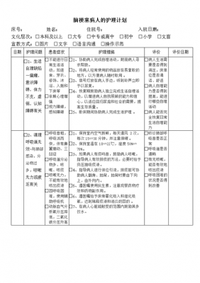 护理选题的注意事项 护理选题意义模板-第2张图片-马瑞范文网