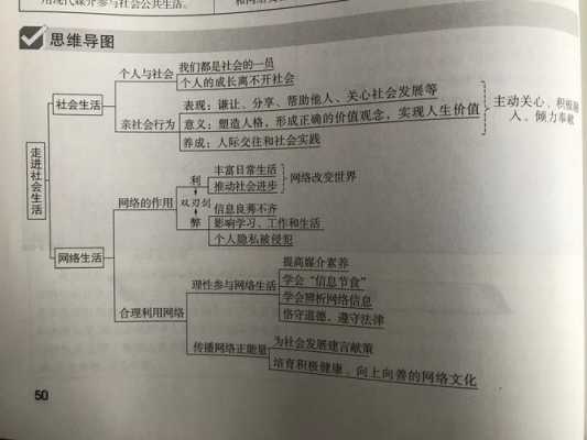 寒假道德实现作业模板图片-寒假道德实现作业模板-第3张图片-马瑞范文网