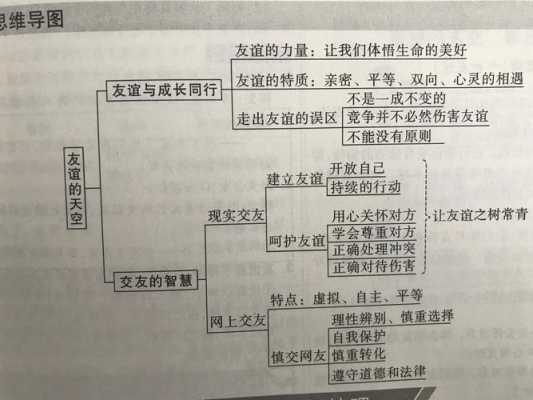 寒假道德实现作业模板图片-寒假道德实现作业模板-第2张图片-马瑞范文网