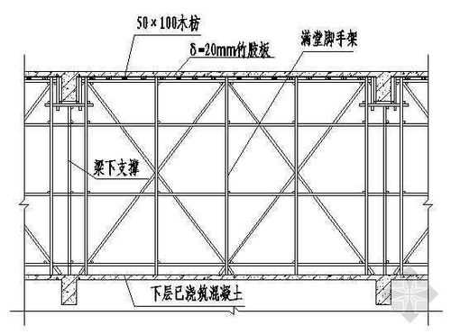  梁侧模模板示意图「梁侧模板固定支撑图片」-第3张图片-马瑞范文网