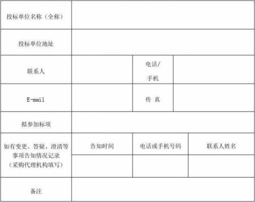 报名函模板-第2张图片-马瑞范文网