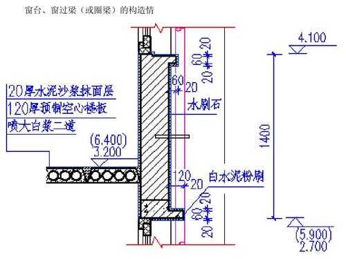 门窗过梁模板剖面图片_门窗过梁的作用及形式-第3张图片-马瑞范文网