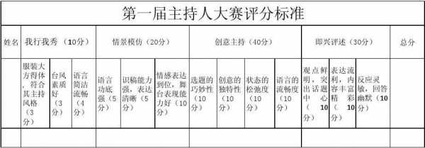  评分表模板主持人「评分过程主持词」-第1张图片-马瑞范文网