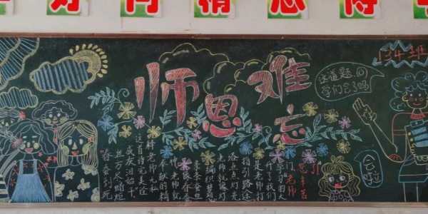 教师节黑板报模板设计图高级 教师节黑板报模板-第2张图片-马瑞范文网